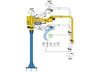 固定式助力机械手 固定式助力机械手