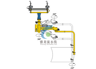 吊挂手拉滑动式
